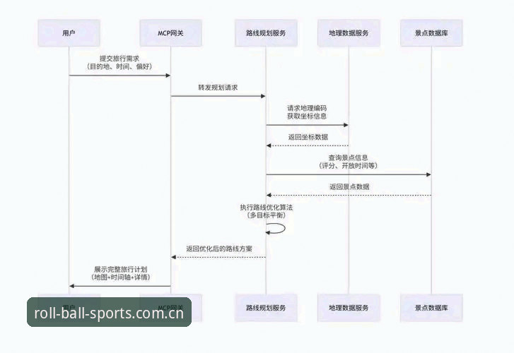 滚球体育平台下载安装安卓下载下载不了怎么办 滚球体育平台下载安装遇阻?安卓版安装失败的实用解决思路